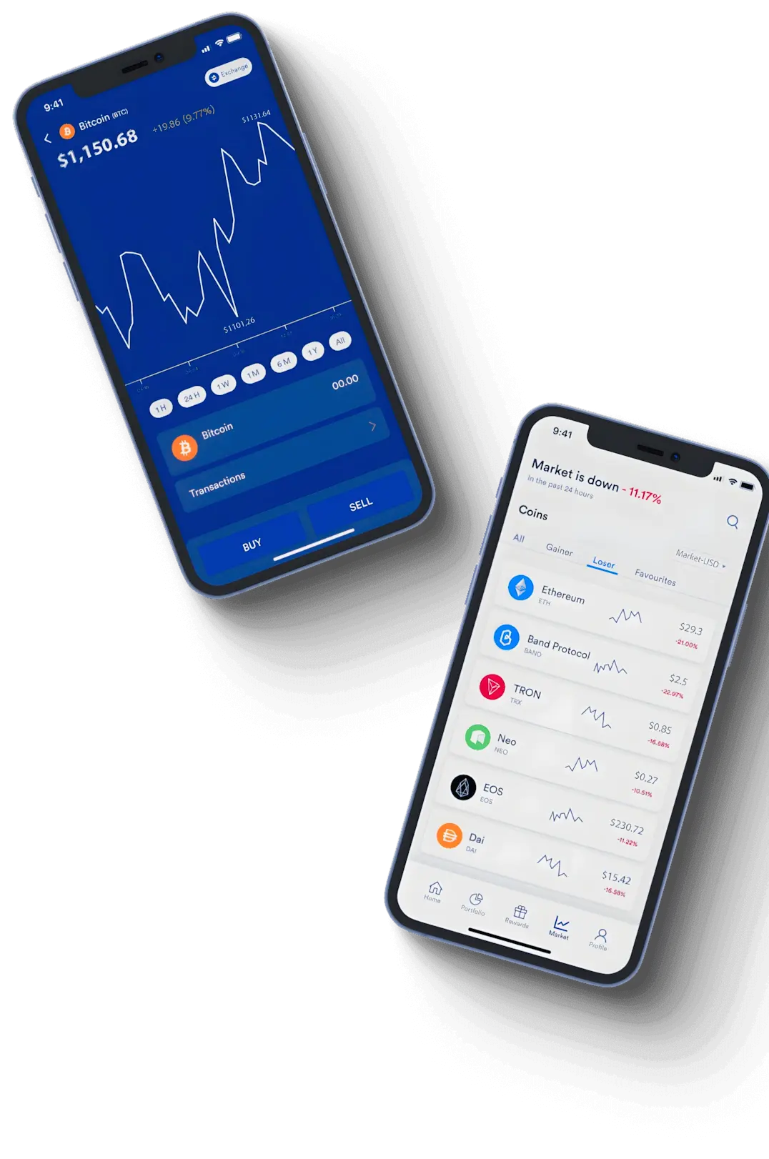 Certo Gestovanza strategia crypto